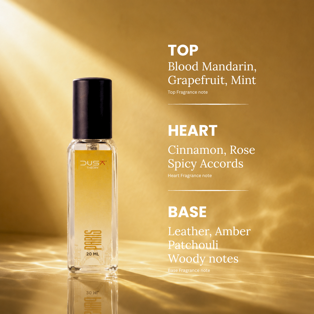 Paris  – 20ML – Unisex