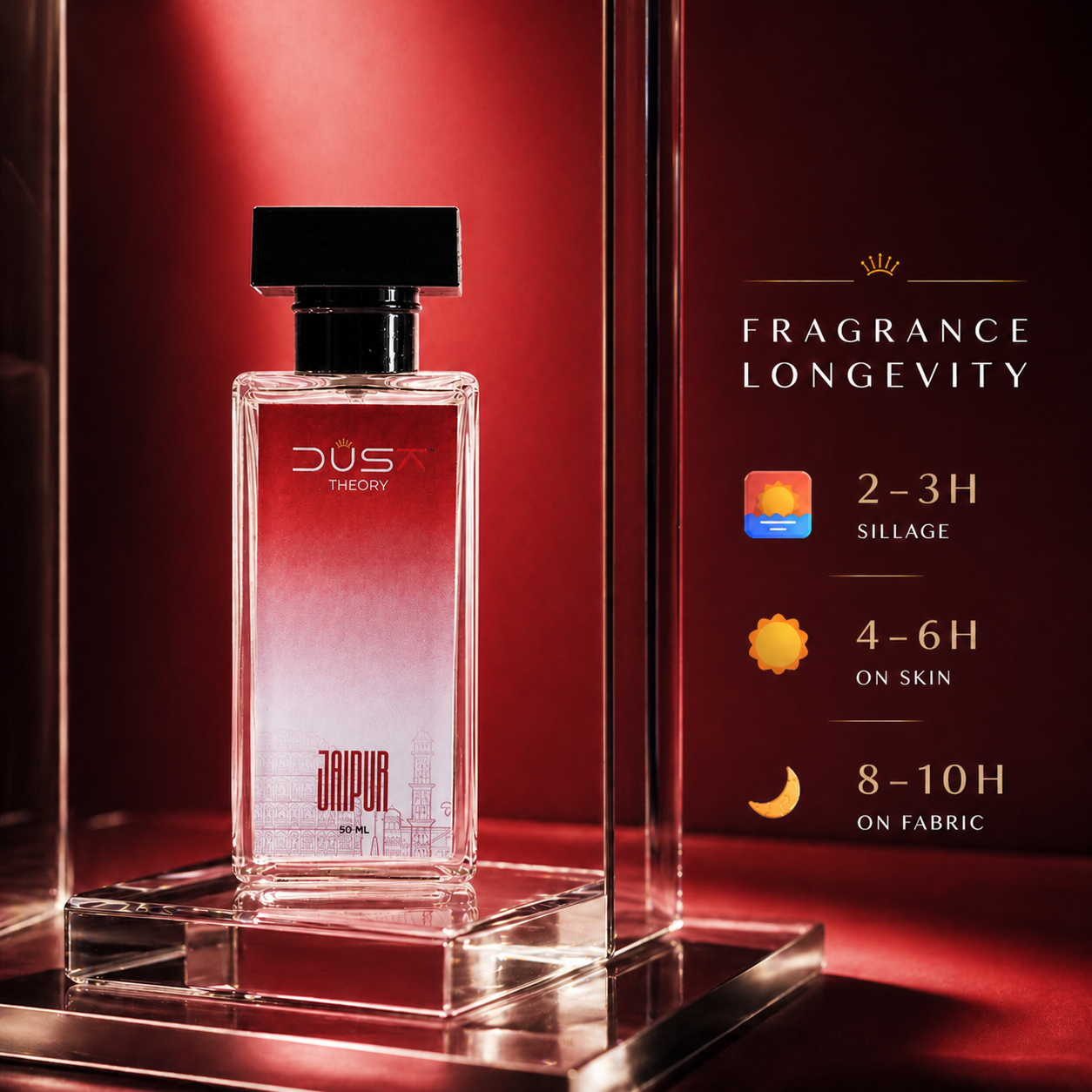 Jaipur  – 50ML – Unisex