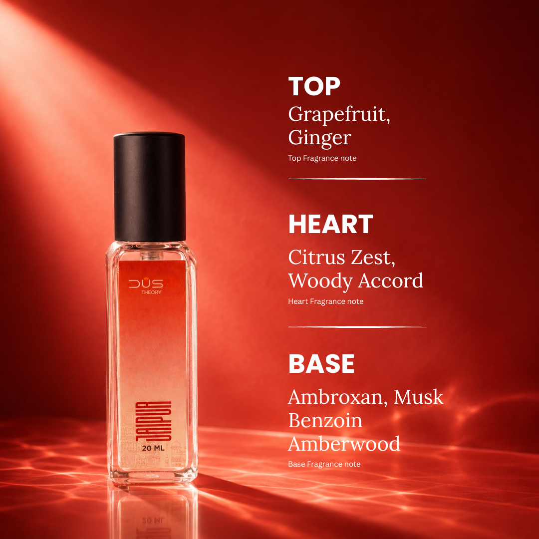 Jaipur – 20ML –Unisex
