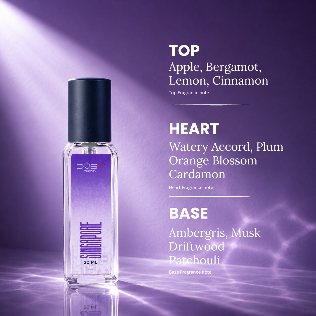 Singapore  – 20ML –Unisex