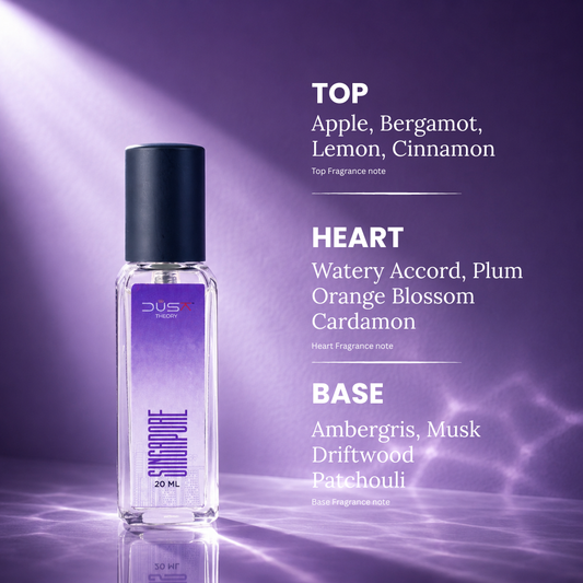 Singapore  – 20ML –Unisex
