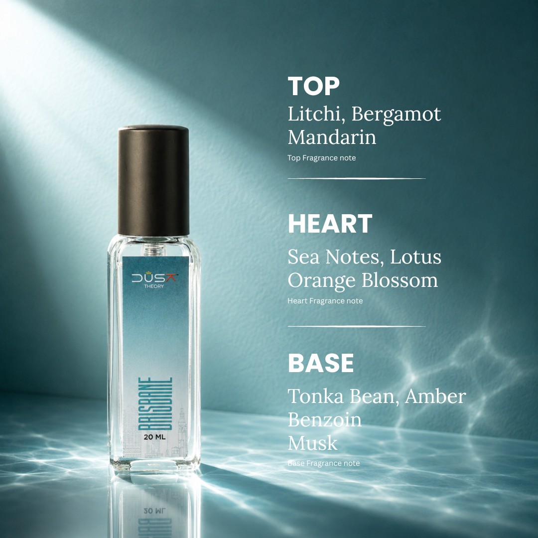 Brisbane  – 20ML – Unisex