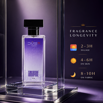 Singapore  – 50ML –Unisex
